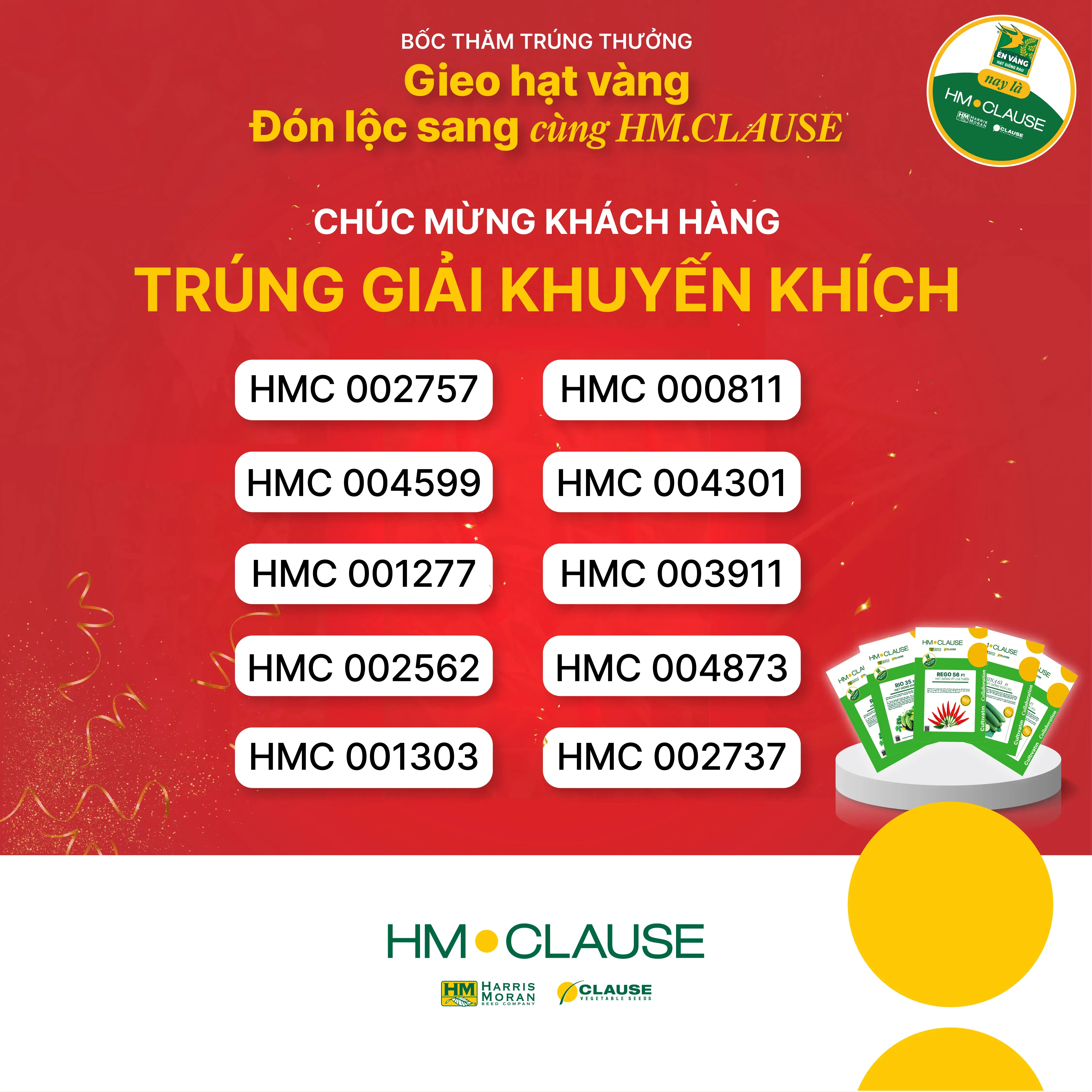 Winner Giải khuyến khích 1