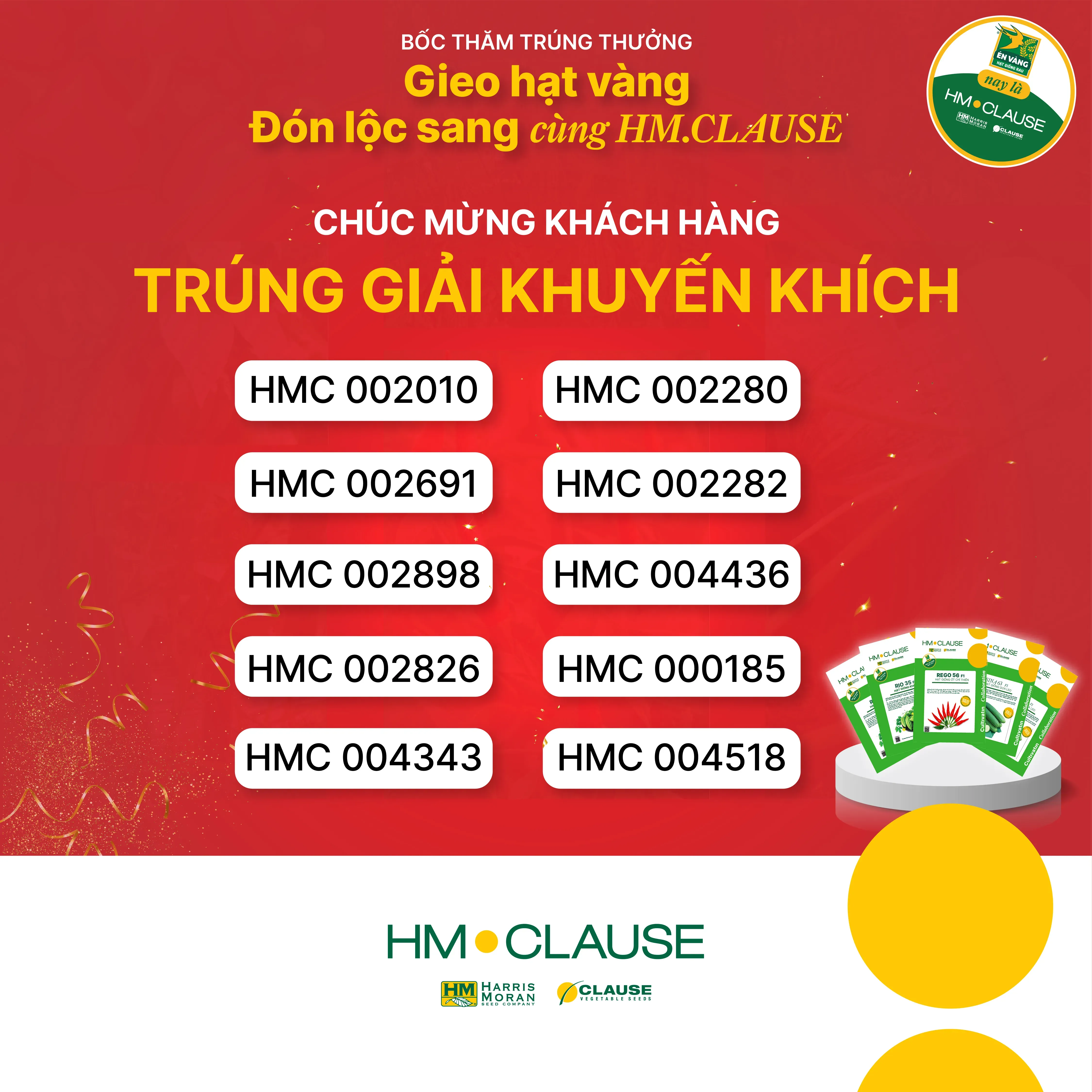Winner Giải khuyến khích 5